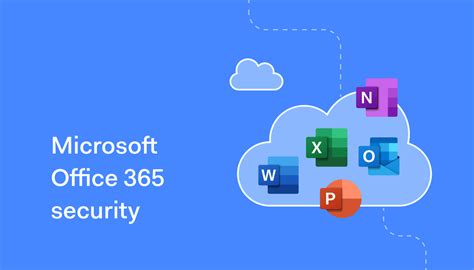 microsoft 365 security administration.